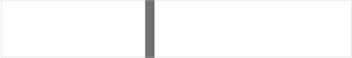 White Flow Ceramic Wall Tile White 200 x 1200mm